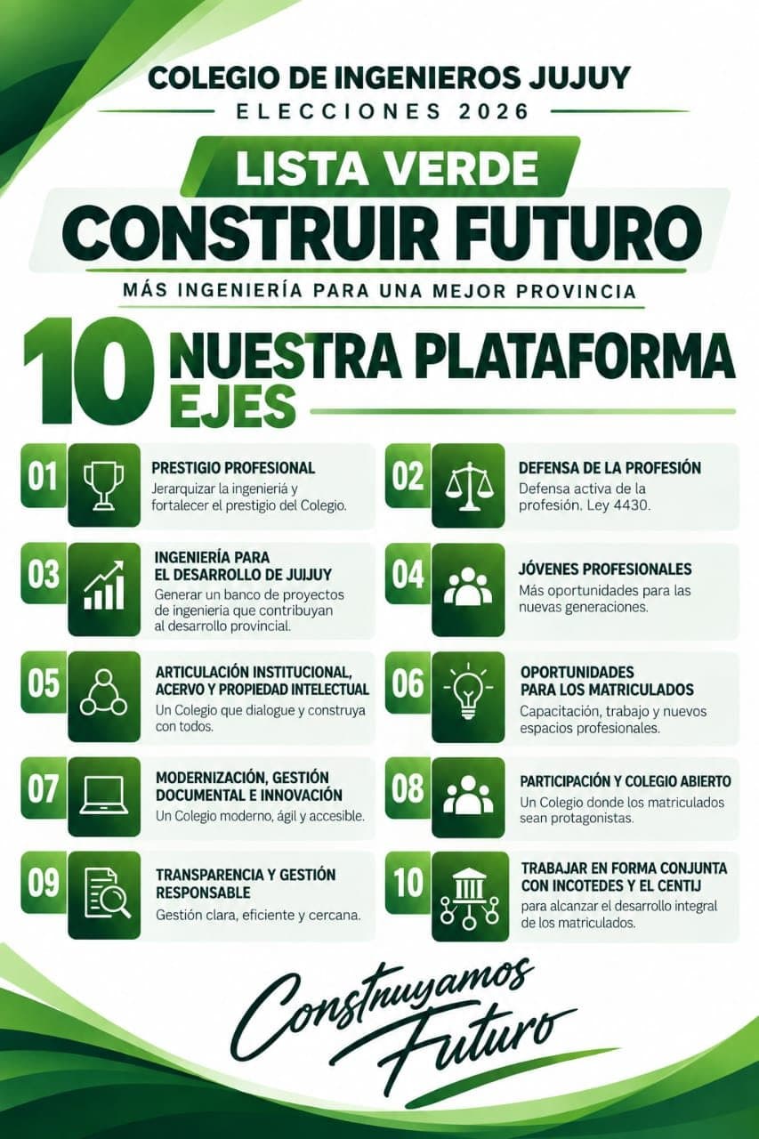 Placa con los 10 ejes de la plataforma de la Lista Verde
